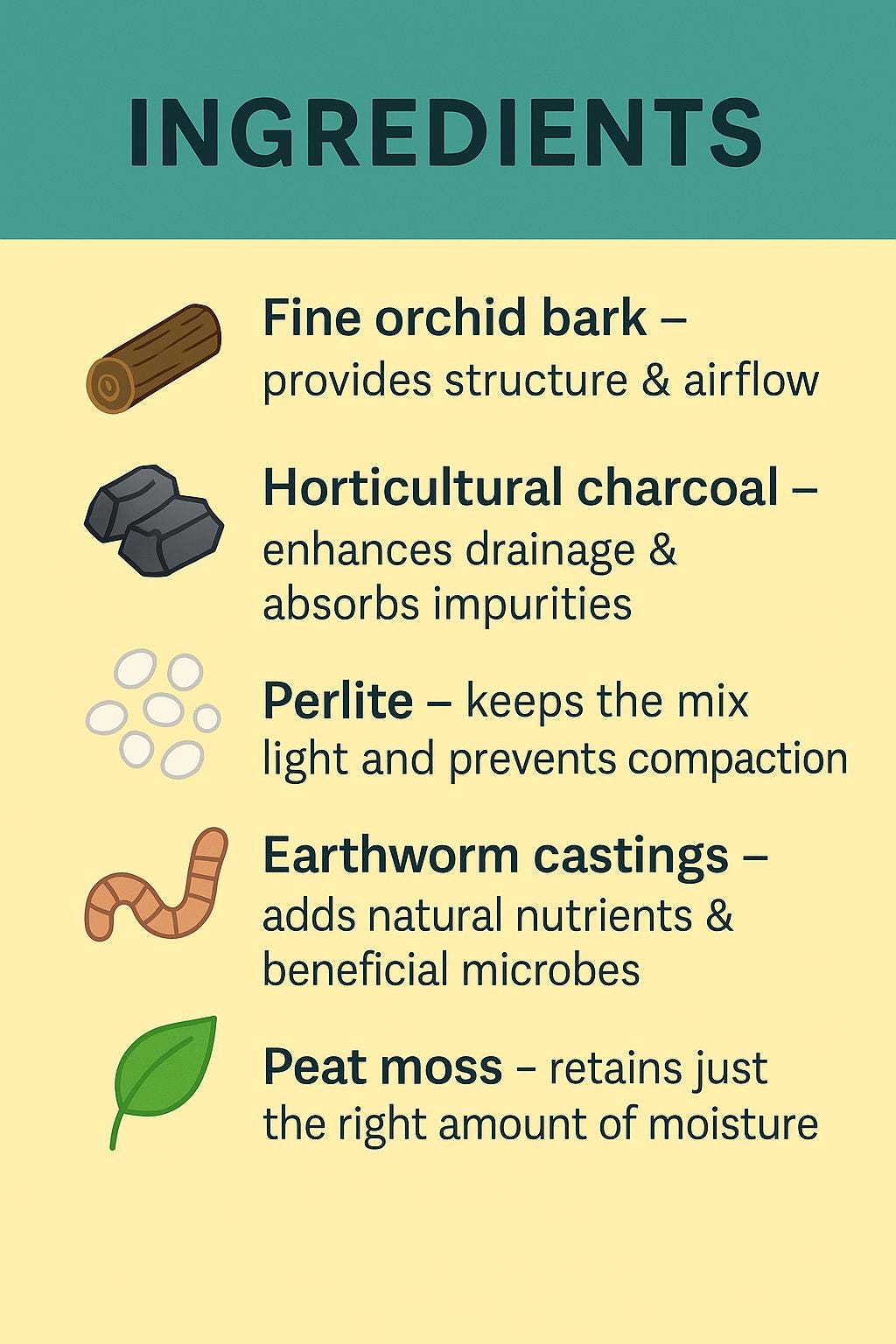 Aroid Potting Mix - Chunky Well Draining